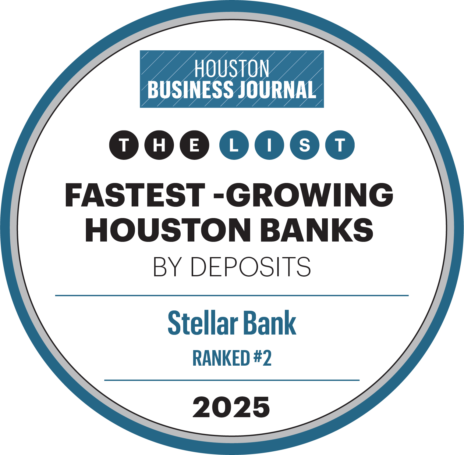 HBJ Fastest Groing Banks by Deposits, ranked #2